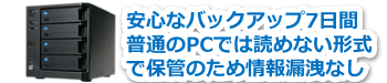 復旧済みデータの保管