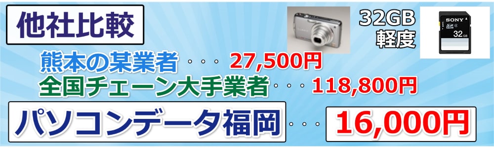 他社比較32GBのSDメモリーカード軽度の料金